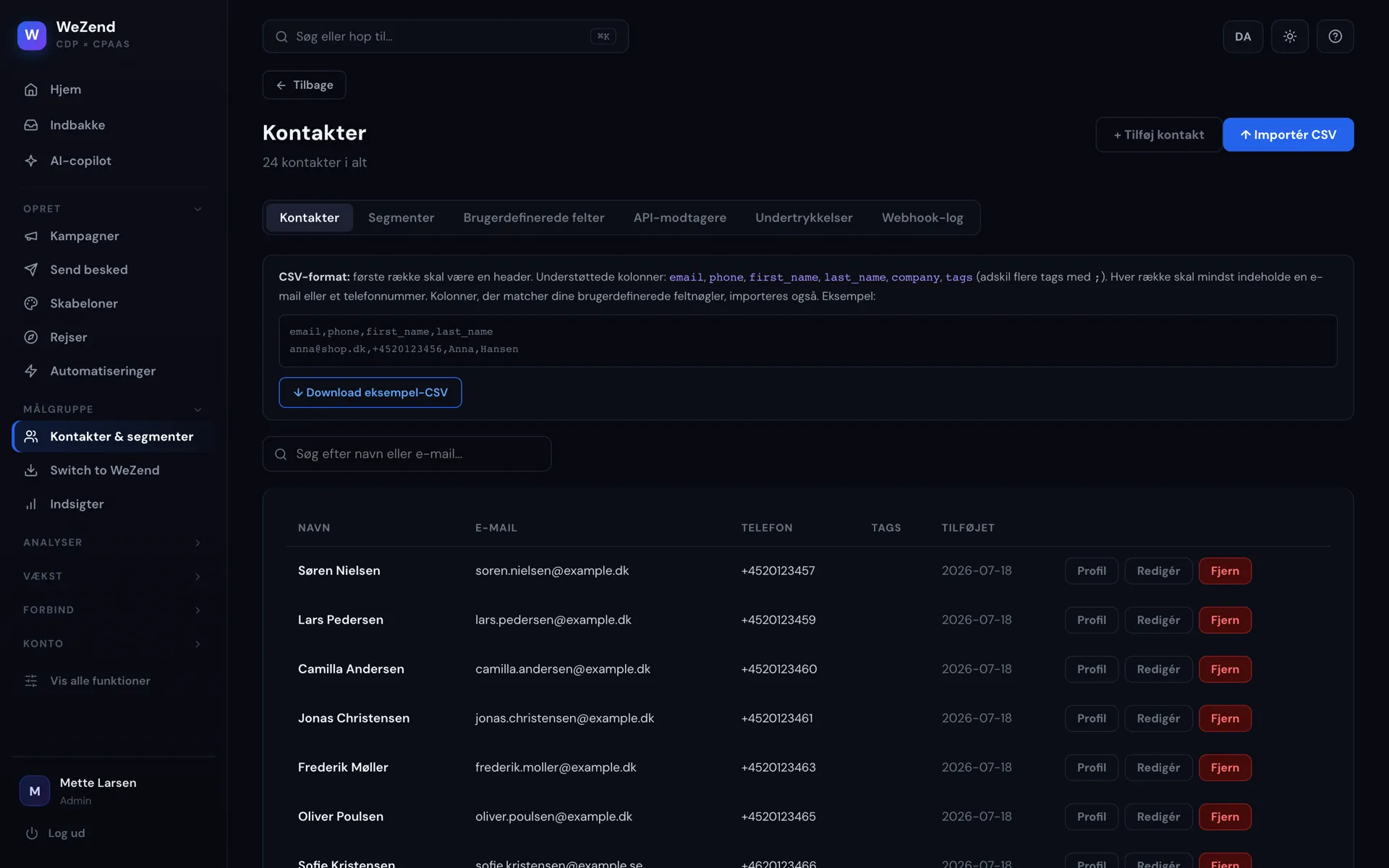 Customer Data Platform — WeZend